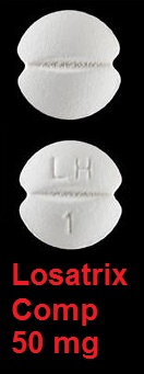 Losatrix Comp 50 mg tablett